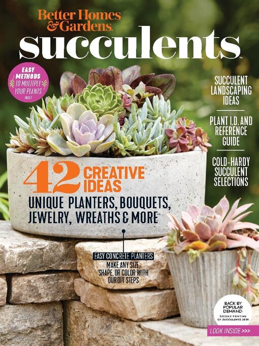 Title details for BHG Succulents by People Inc. - Wait list